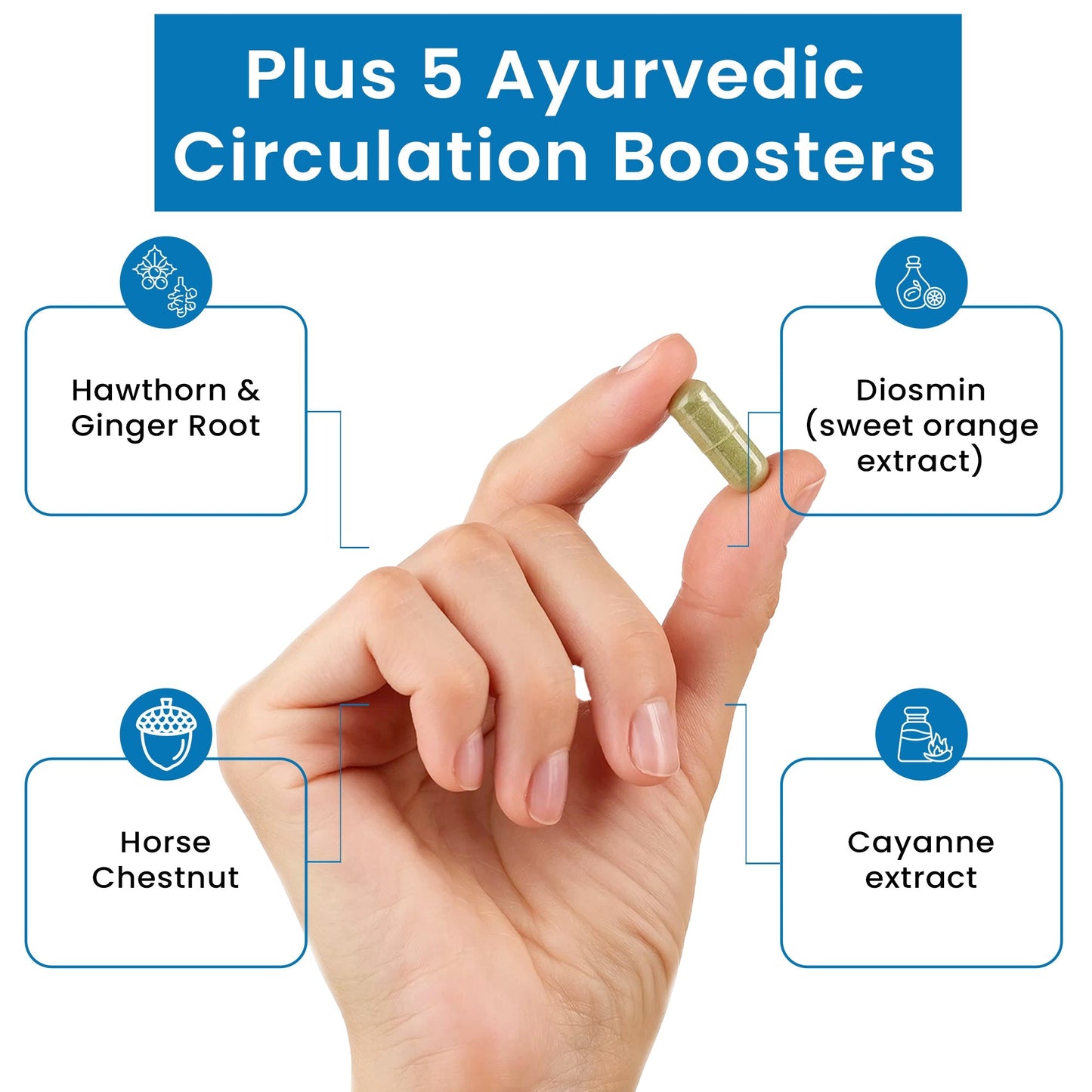 Advanced Circulation Discovery 3 Bottles 41% OFF