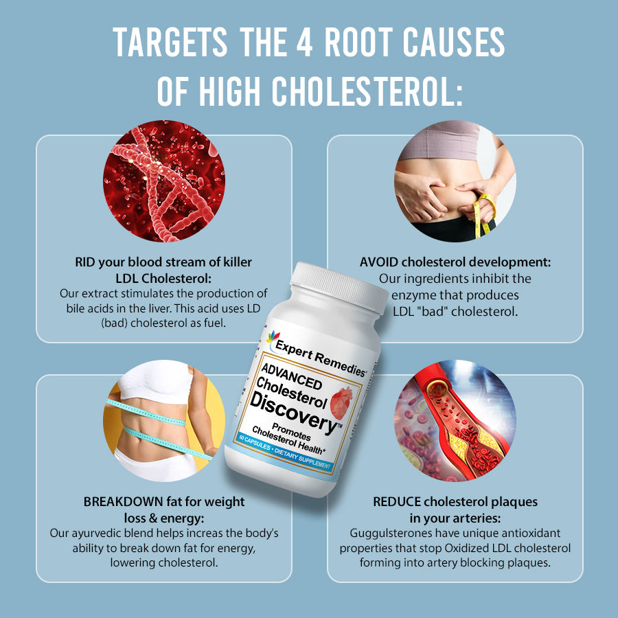 Advanced Cholesterol Discovery 3 Bottles 41% OFF