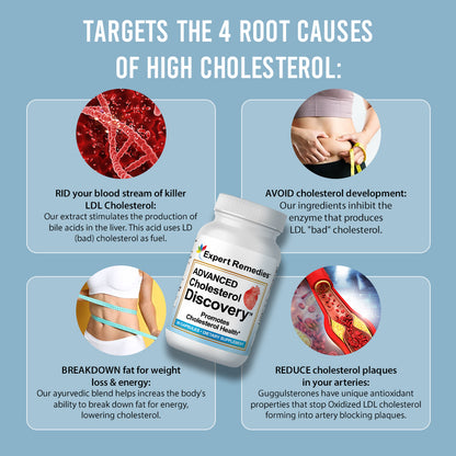 Advanced Cholesterol Discovery 3 Bottles 41% OFF